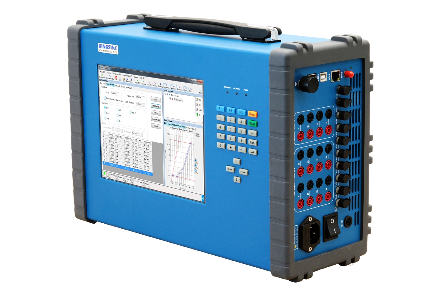 Тестирование цифровой подстанции IEC61850